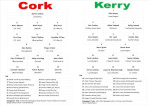 Div 1 - Cork v Kerry