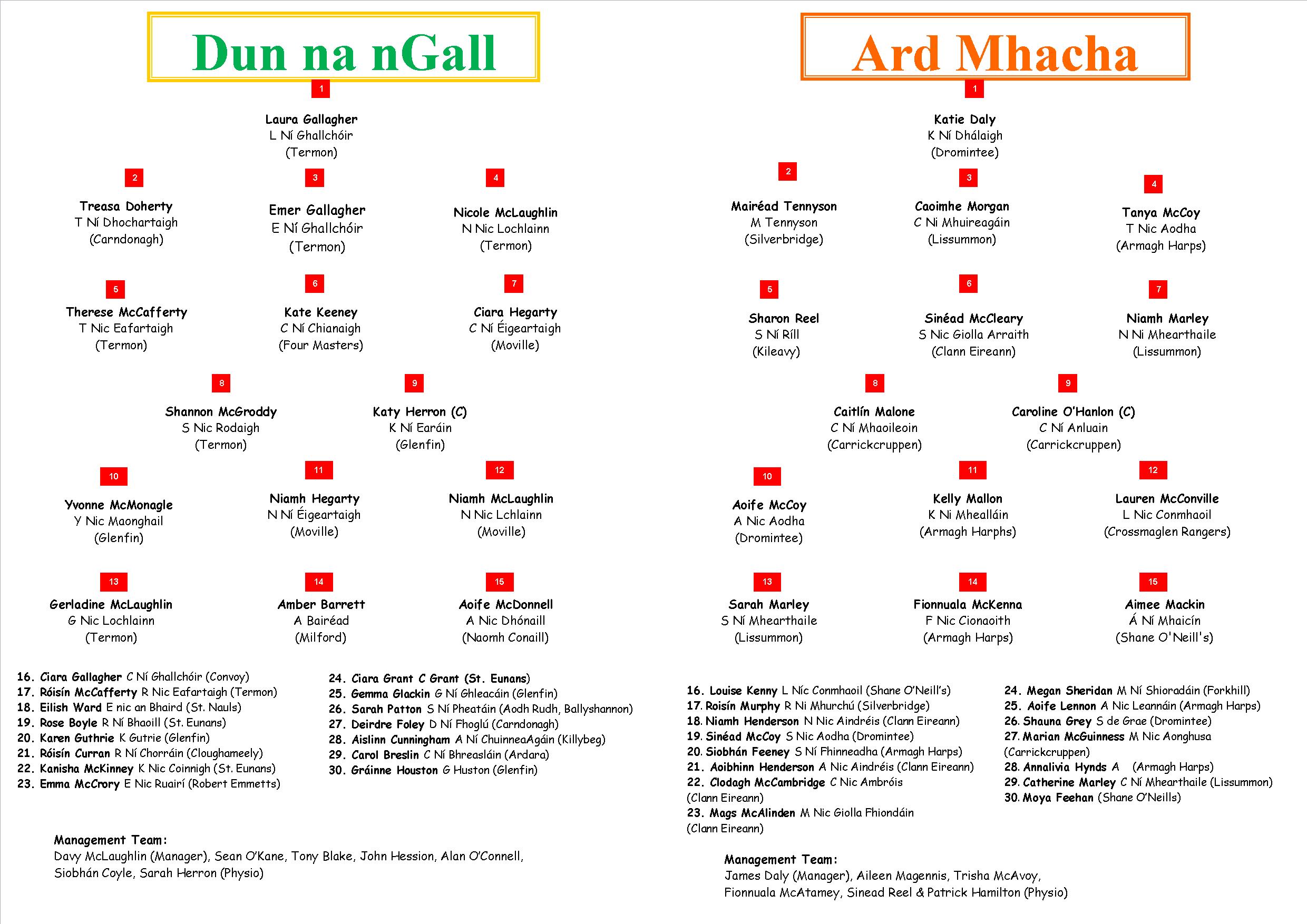Donegal v Armagh