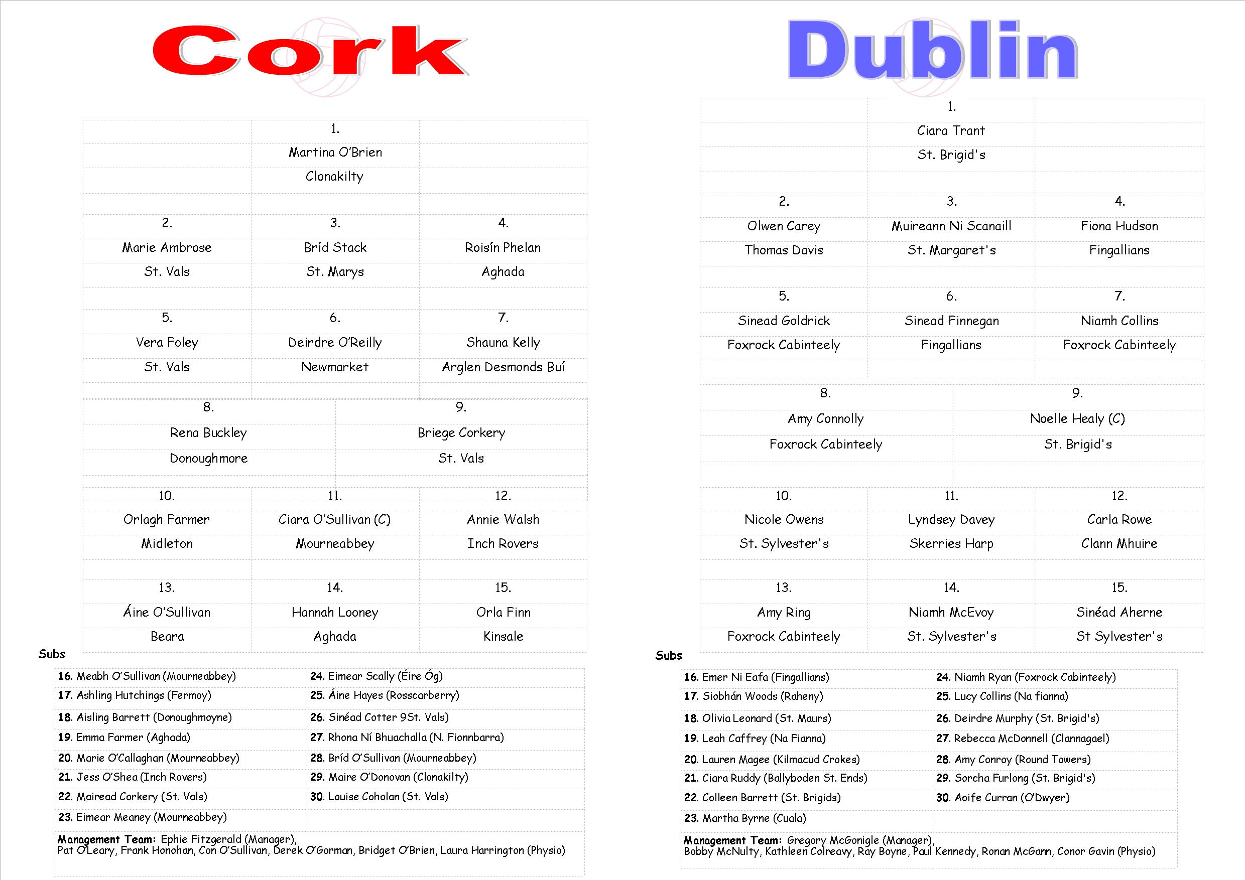 Div 1 SF - Cork v Dublin  Mayo v Kerry